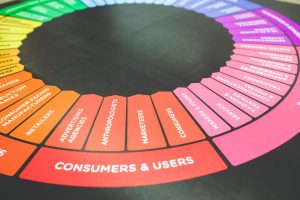Så viktigt är kvalitativ SEO 2019